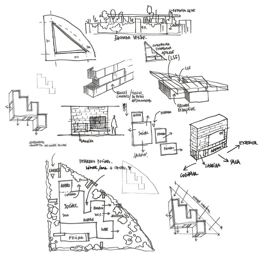 triphase house — concept sketches